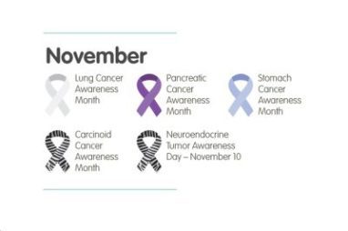 November Is Lung, Stomach, And Pancreatic Cancer Awareness ...