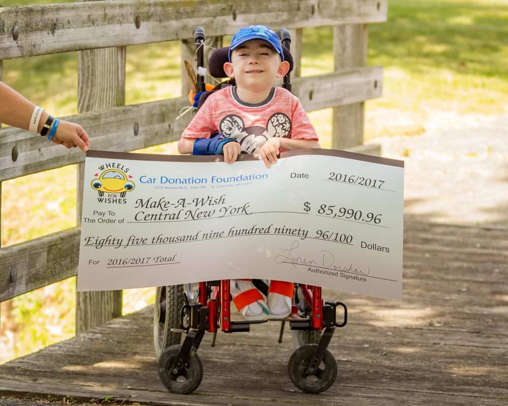 Benefits Of Donating To Charity - Wheels For Wishes