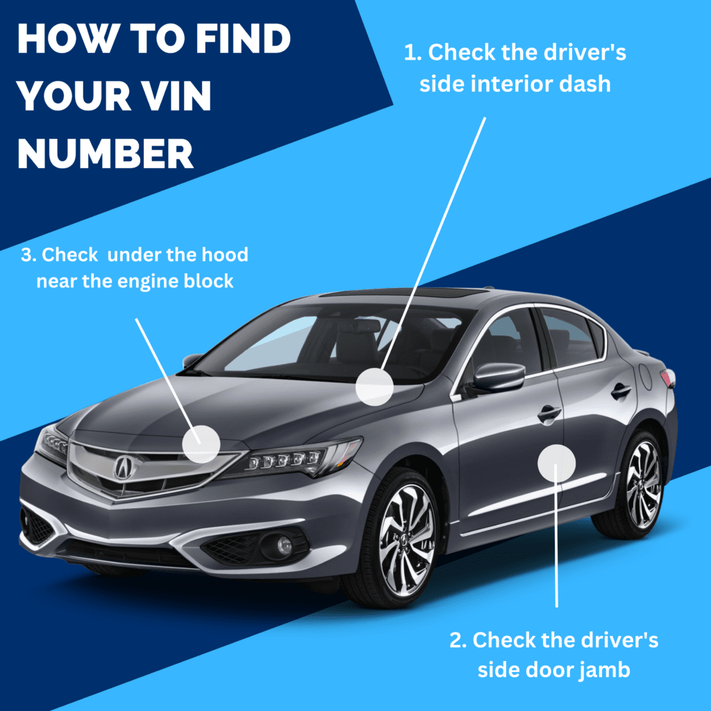 What is a VIN (Vehicle Identification Number)?