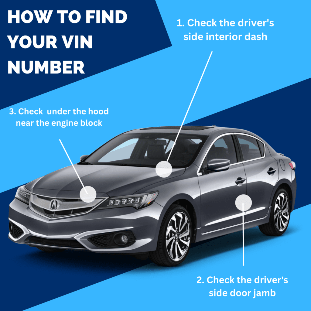 How To Tell What Year My Car Is By The Vin Number Free Math Worksheet 