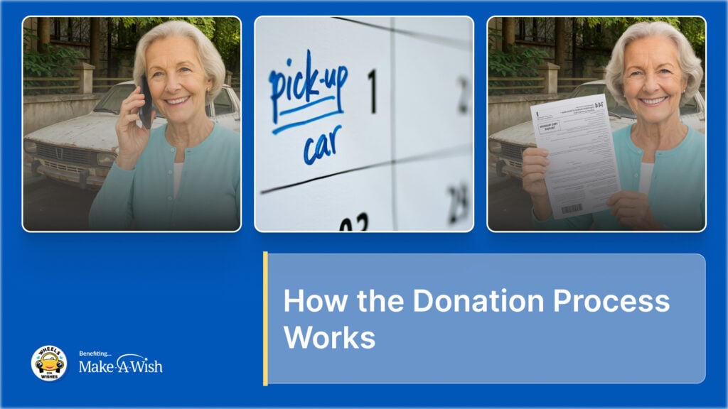 How the Donation Process Works