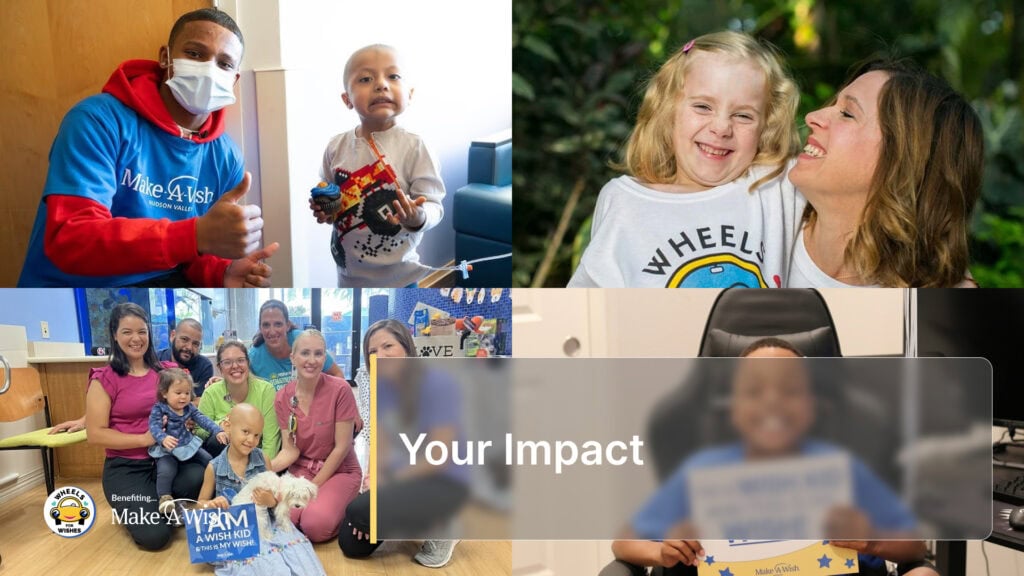 Your Impact