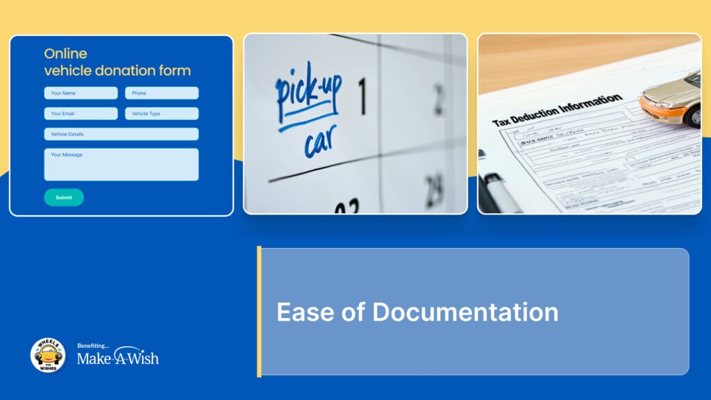 Ease of Documentation