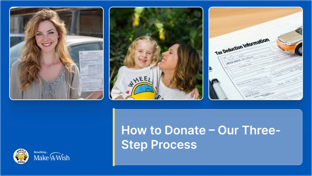 How to Donate – Our Three-Step Process