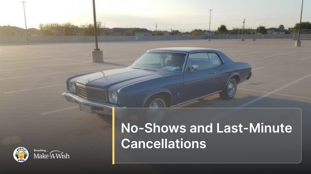 No-Shows and Last-Minute Cancellations