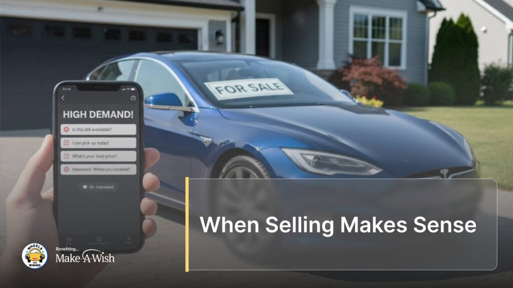 When Selling Makes Sense