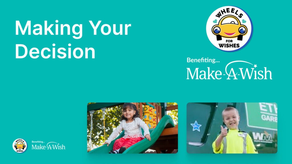 Making Your Decision