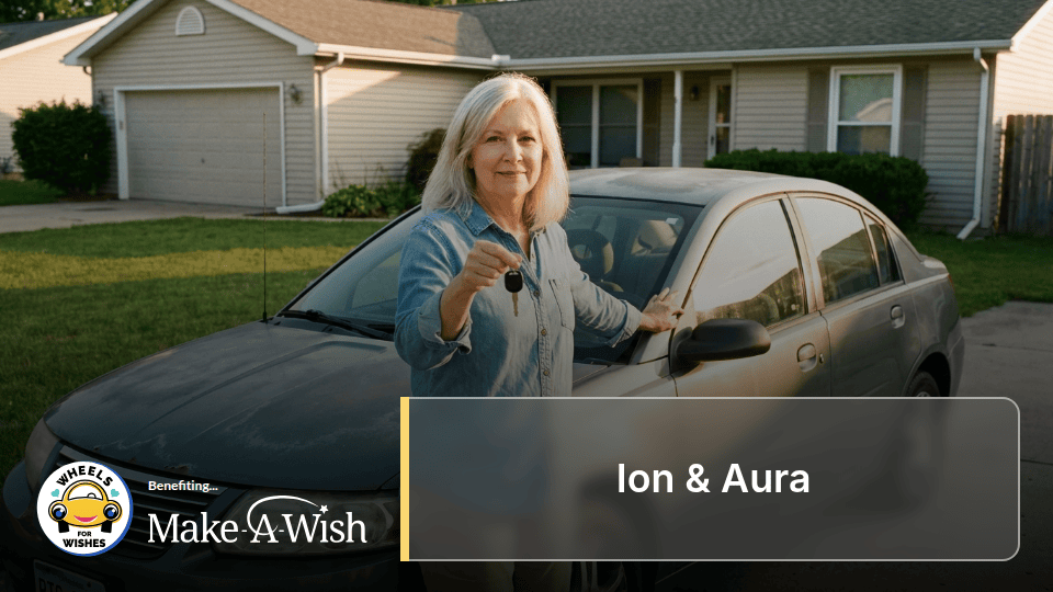 Ion & Aura